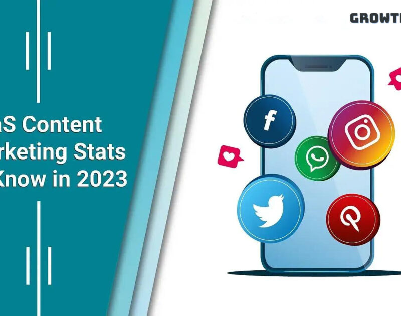 SaaS Content Marketing Stats to Know in 2023